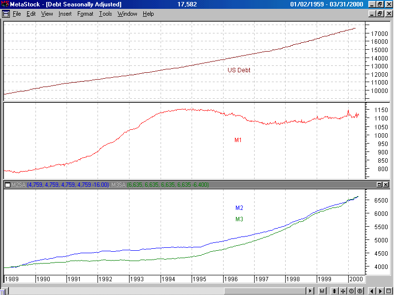 m123debt1989.gif