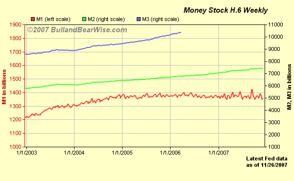 moneysupply.png