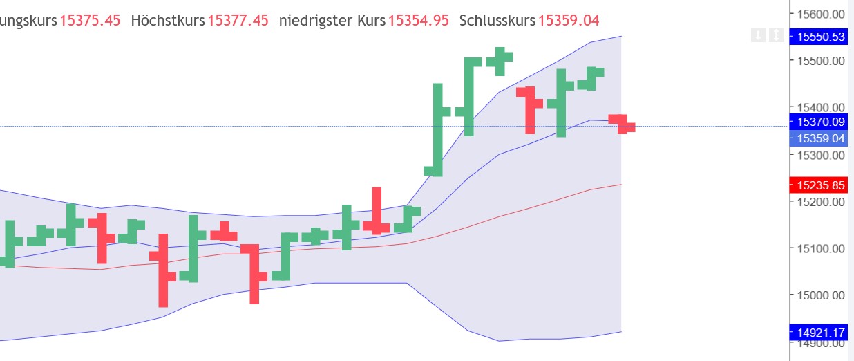 dax_240er.jpg