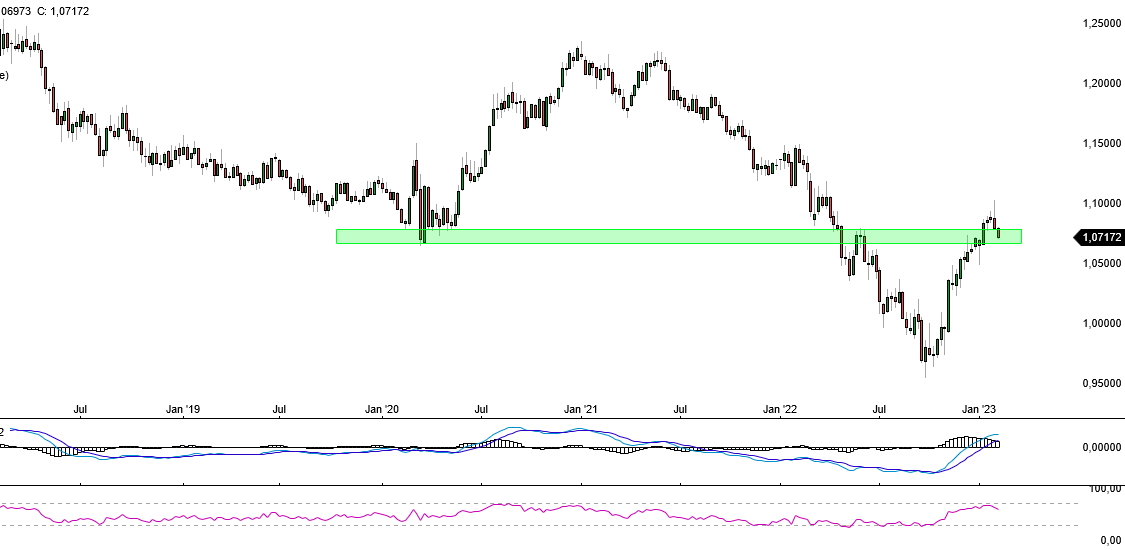 eur_week.jpg