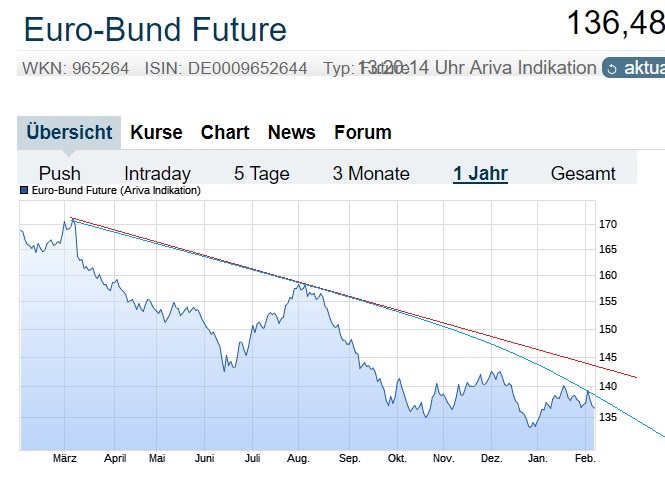 2023-02-07_13__20_euro-....jpg