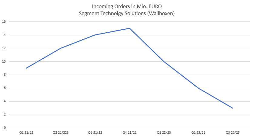 walllboxenflop.png