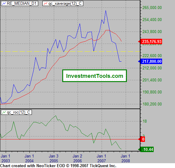 re_median_recent.gif