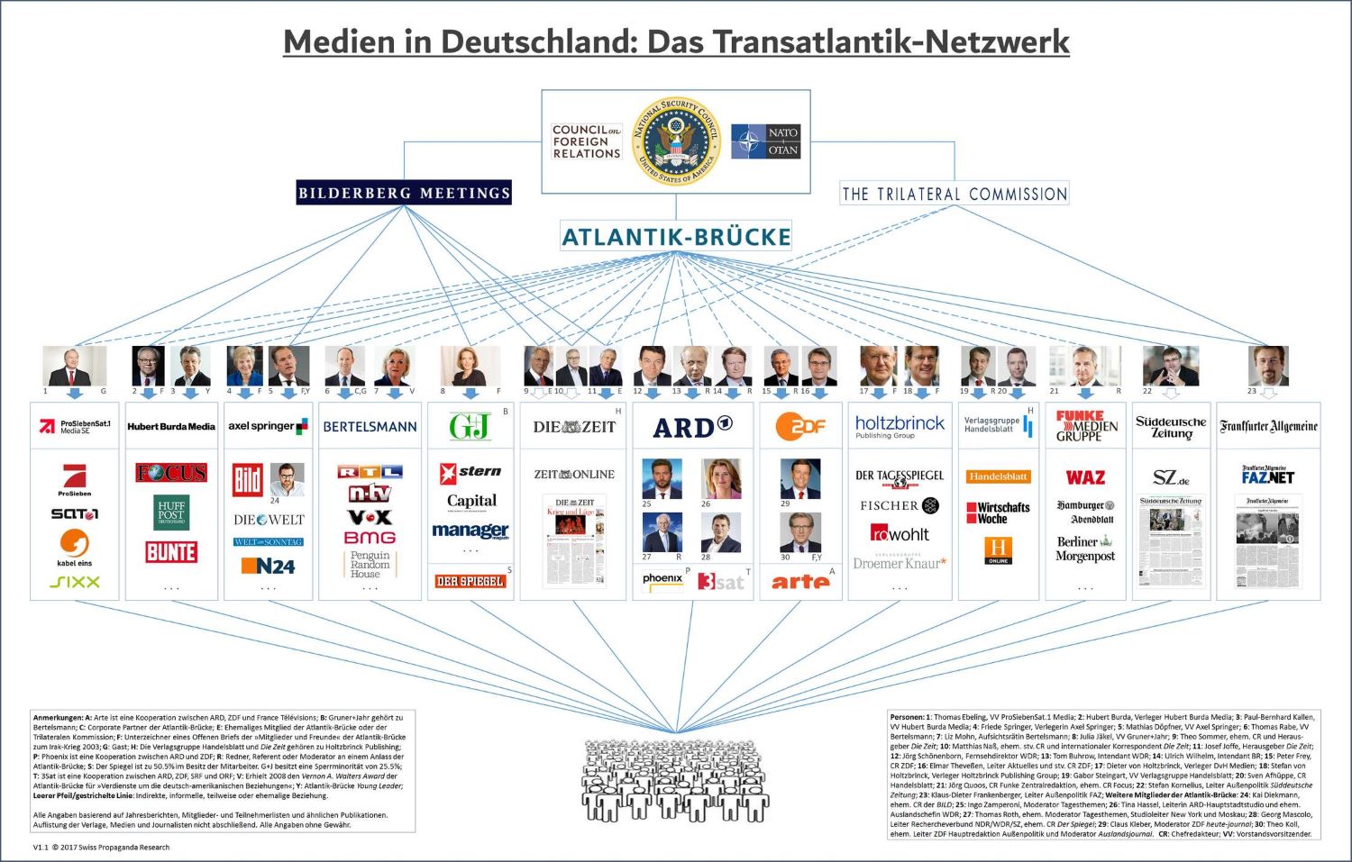 medien-deutschland-komp3.jpg