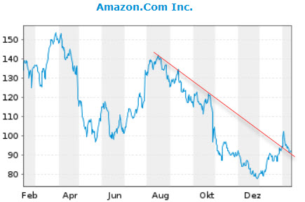 amazon-abw__rtskanal.jpg