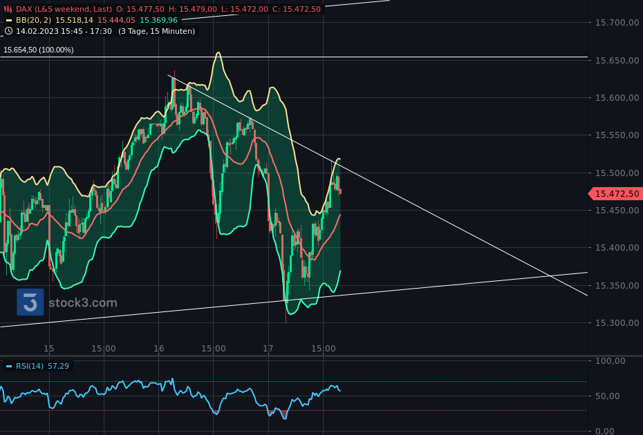 dax(2).png