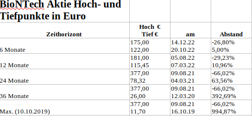 bildschirmfoto_zu_2023-02-18_15-11-57.png