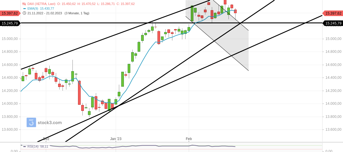 dax_(6).png