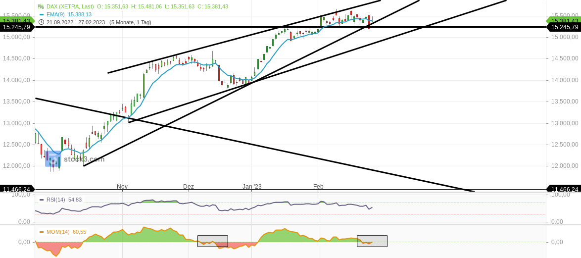 dax_(7).png