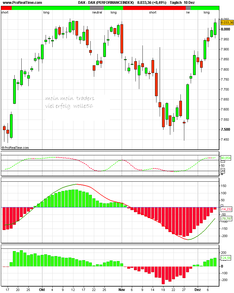 dax1_(performanceindex).png