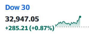 dow30.jpg