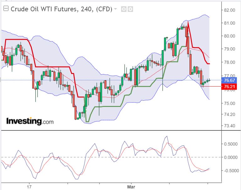 wti_20230309.jpg