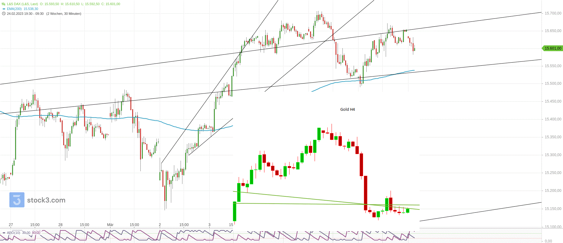 dax___gold.gif