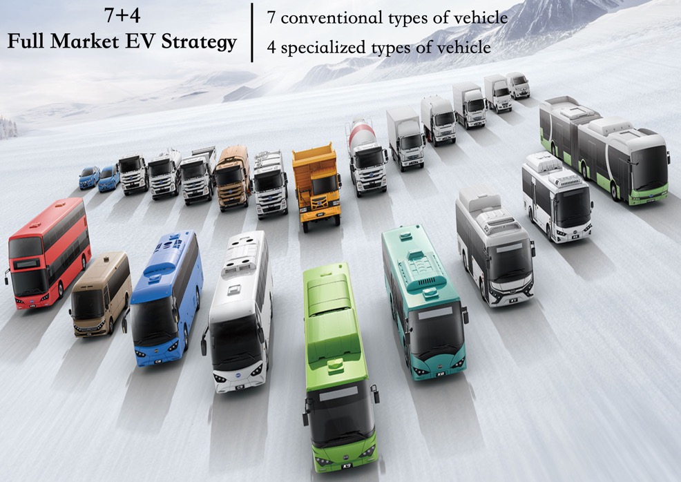 commercial-vehicles.jpg