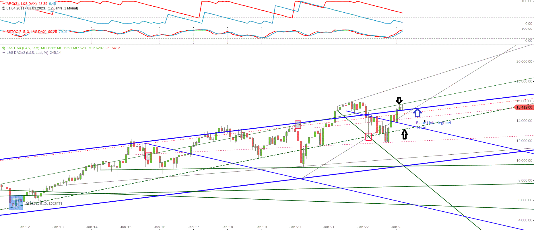 l_s_dax(13).gif