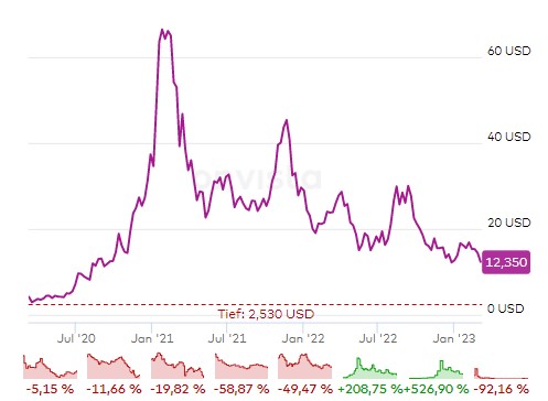 chart_plug_power.jpg