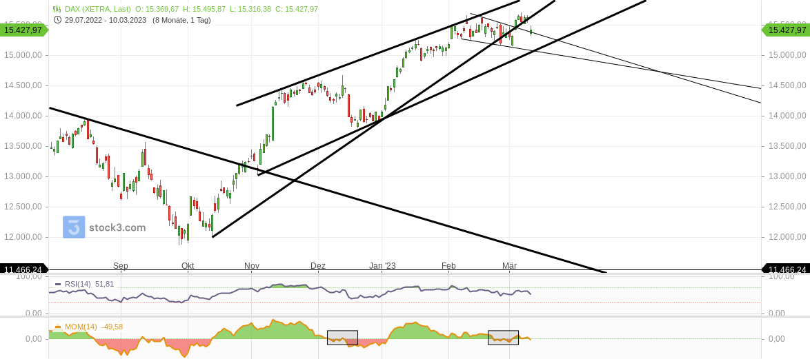 dax_(8).png