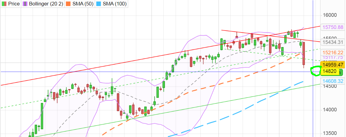 dax_short_13.png