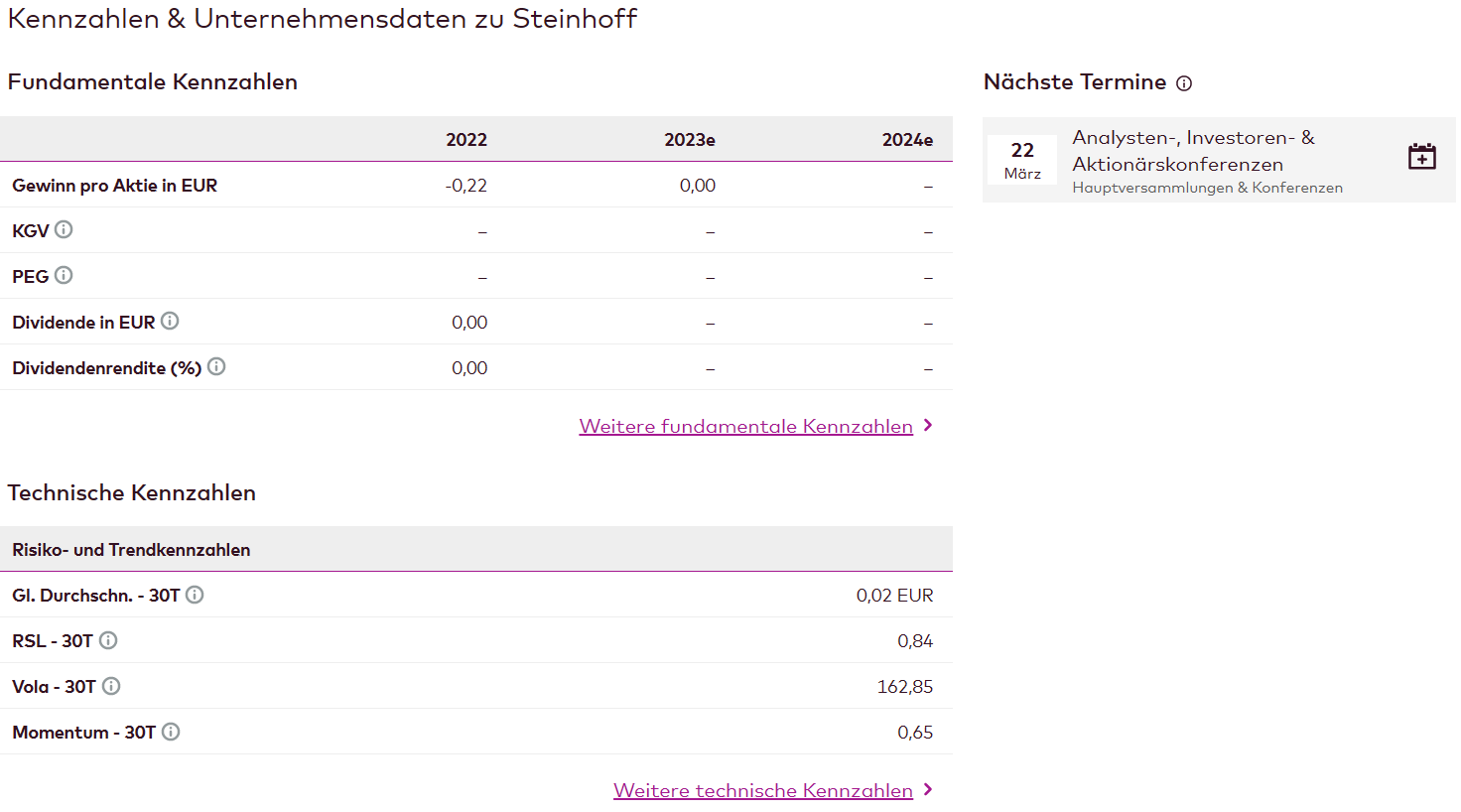steinhoff.png