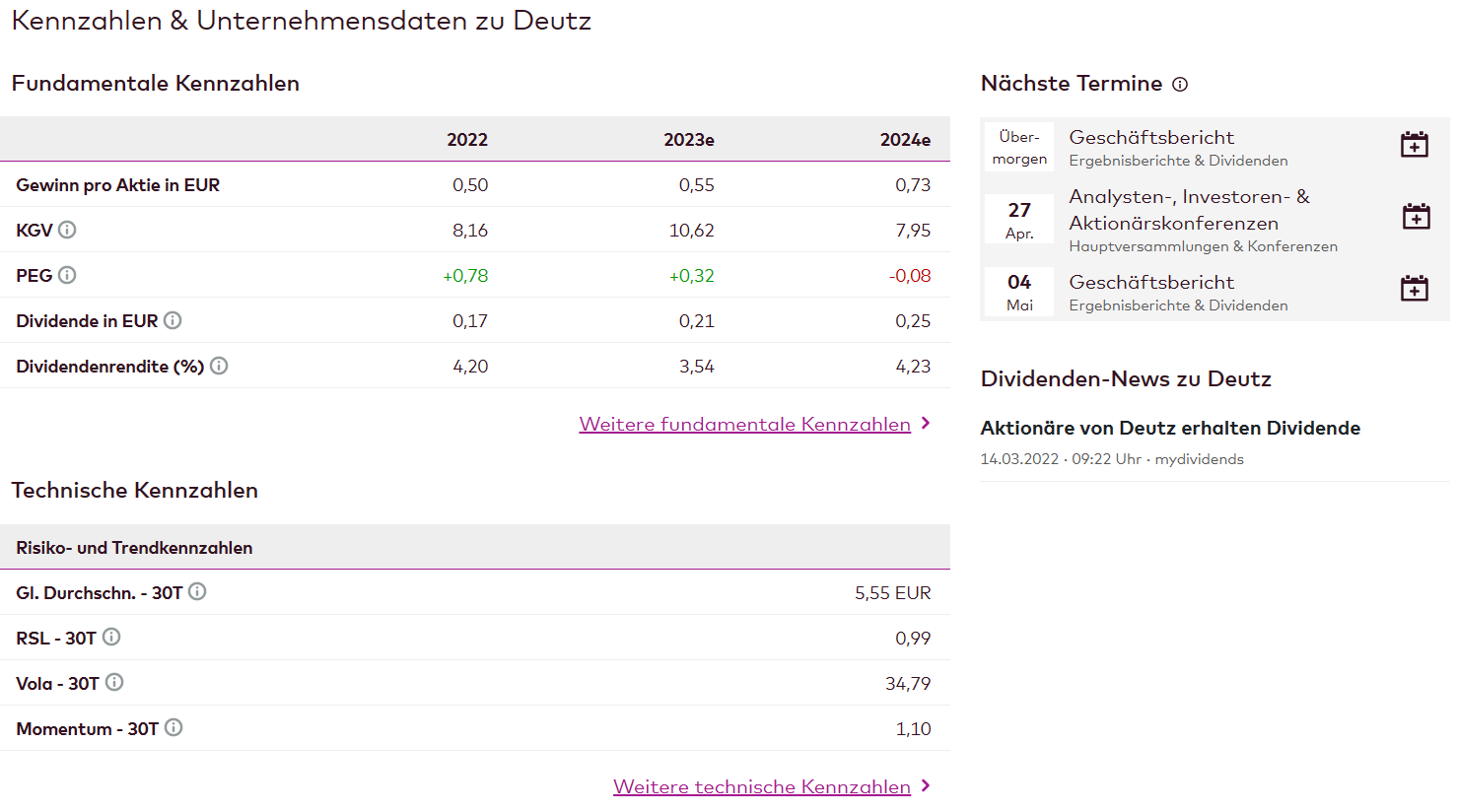 deutz_prognosen_onvista.png