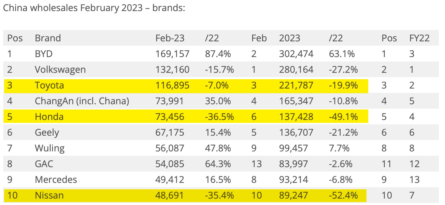 brands-feb-23.jpg