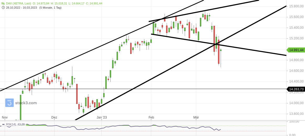 dax_(10).png