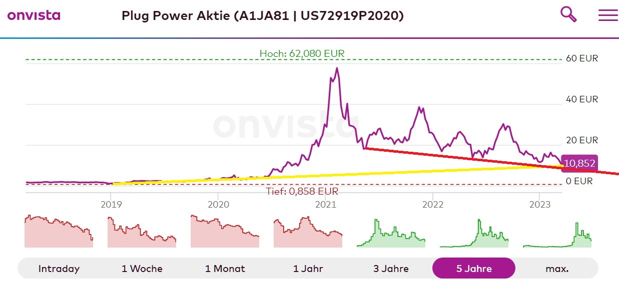 chart_plug.jpg