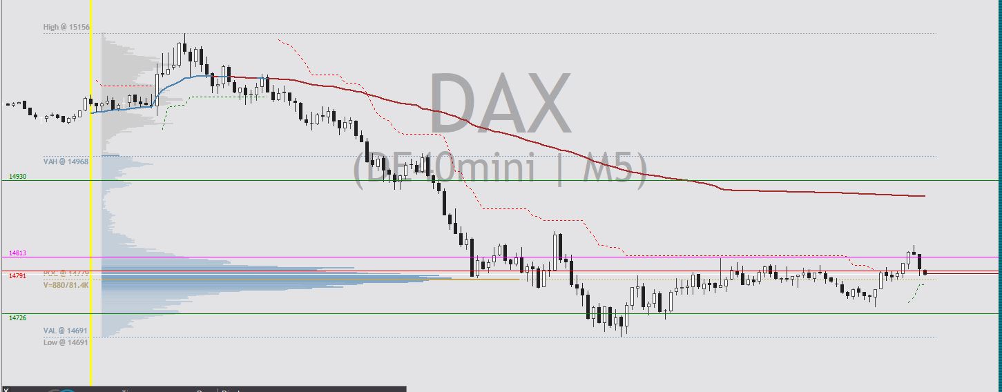 market_profile.jpg