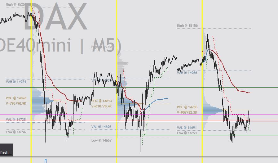 market_profile1.jpg