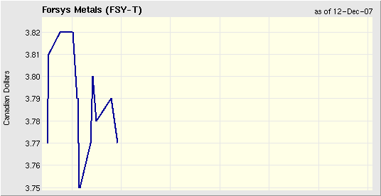 charting.png
