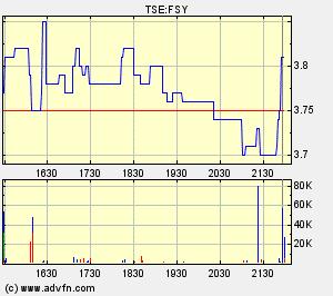 forsys1212.jpg