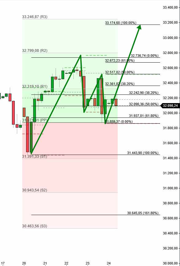 dow_4h-2.jpg