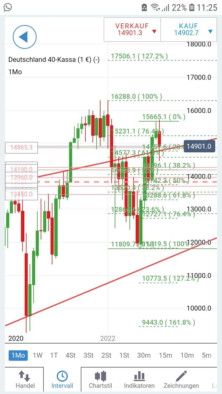 dax.jpg