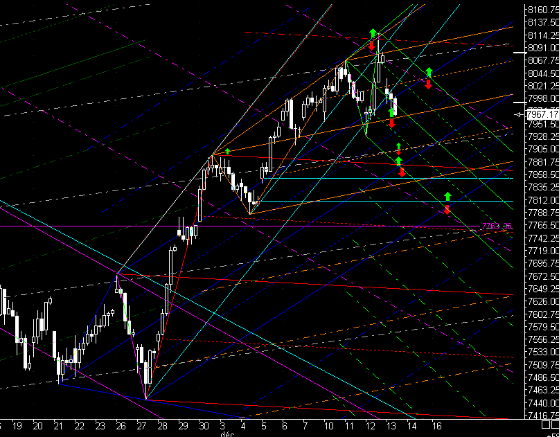 dax.gif