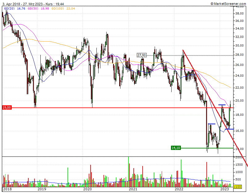 cgm5.gif