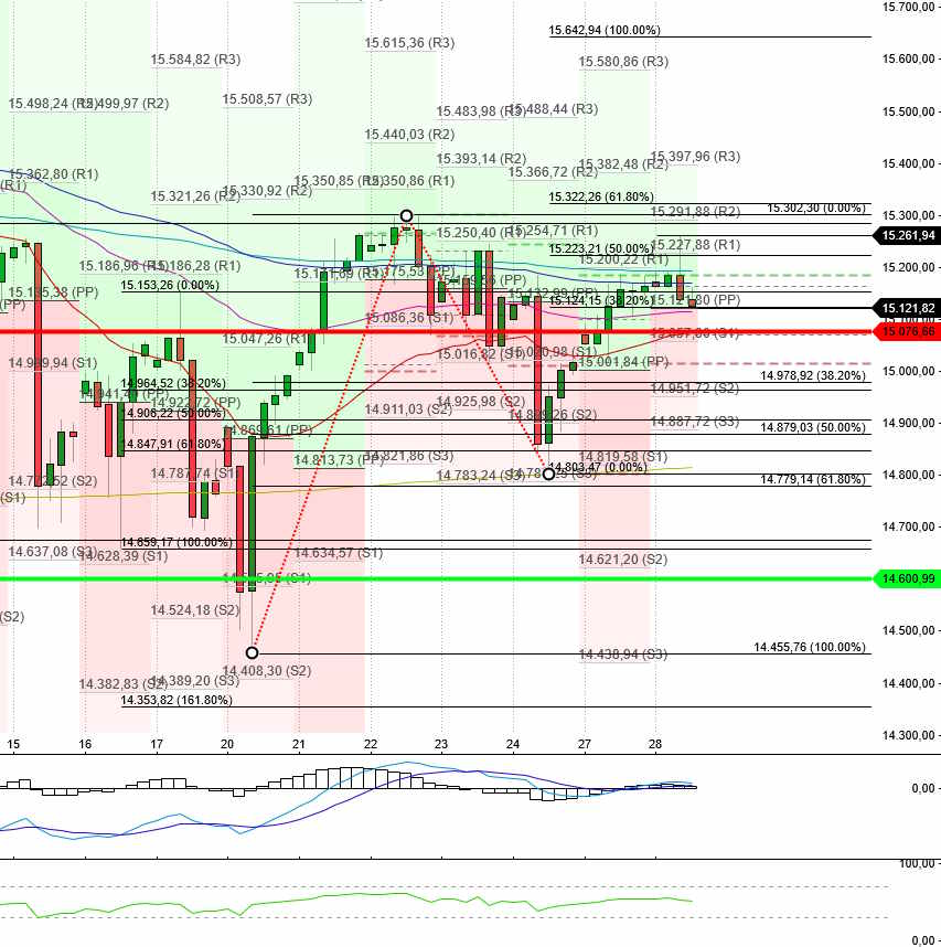 dax_4h_28.jpg