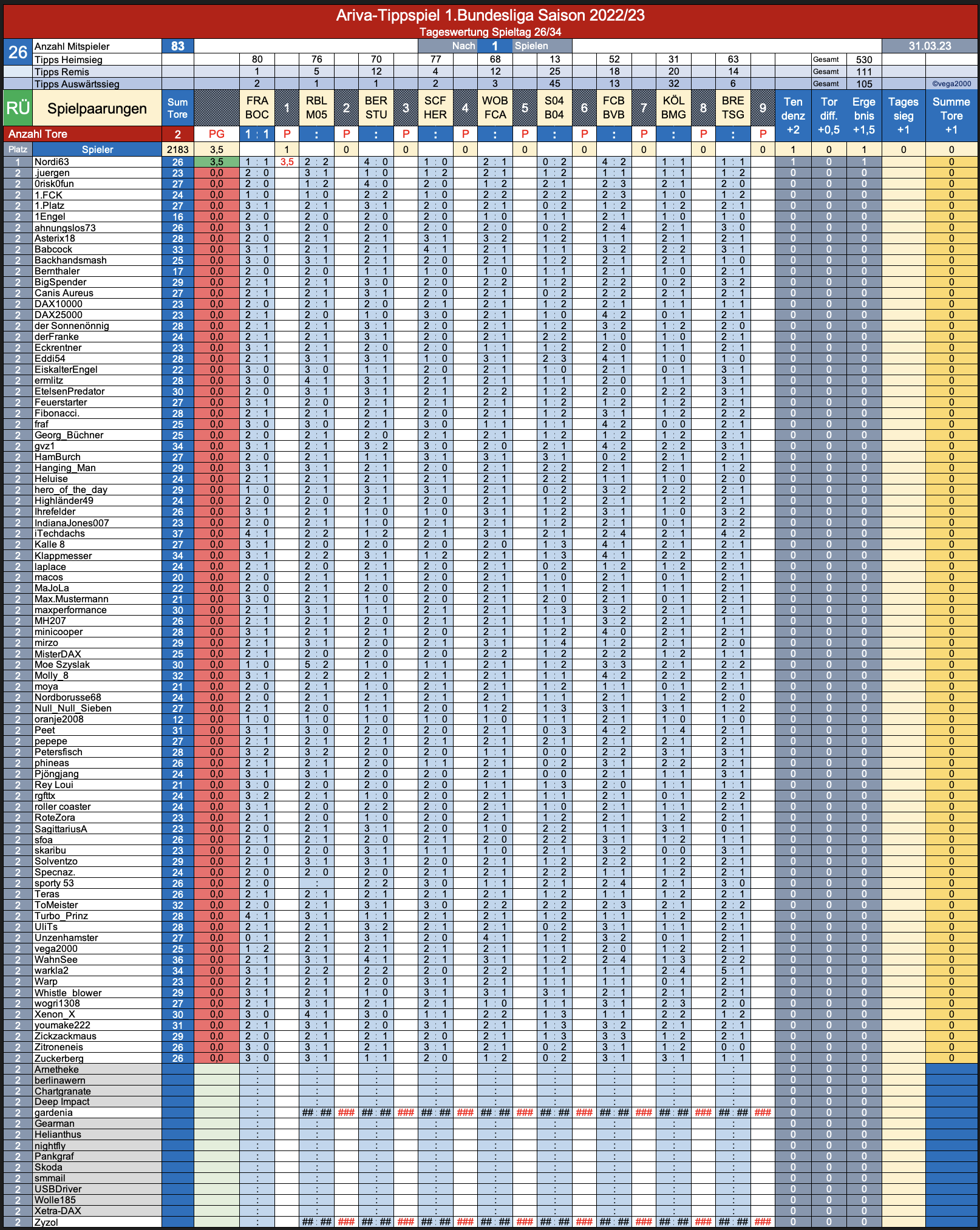 bildschirmfoto_2023-03-31_um_22.png