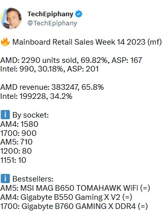 amdmfsales.jpg