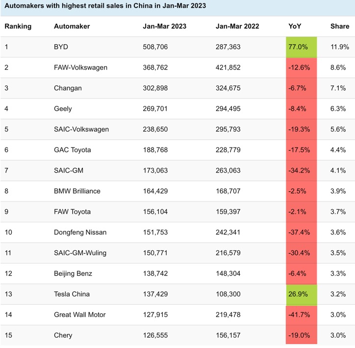 2023-q1-sales.jpg