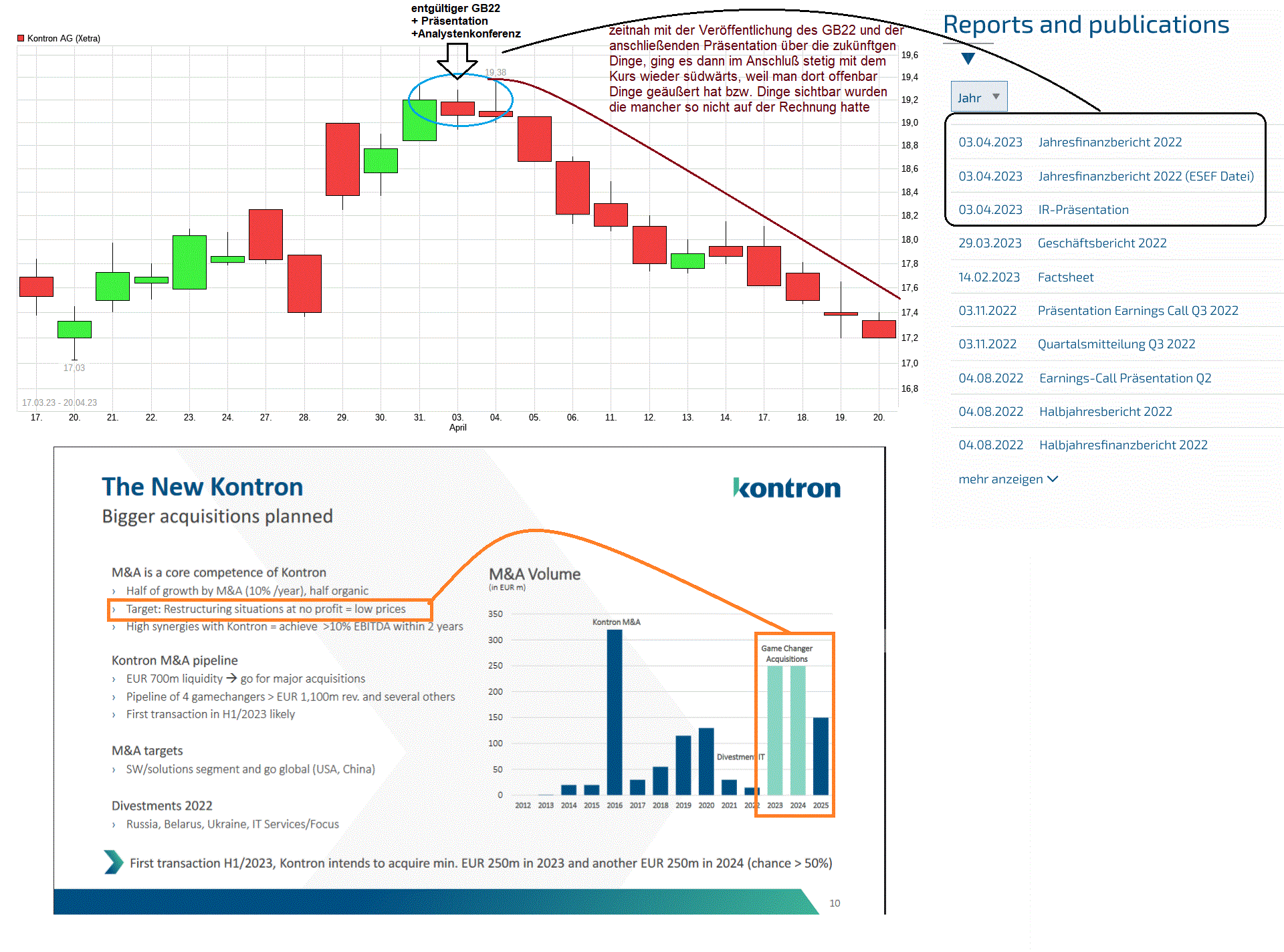 chart_free_-kontronag.gif