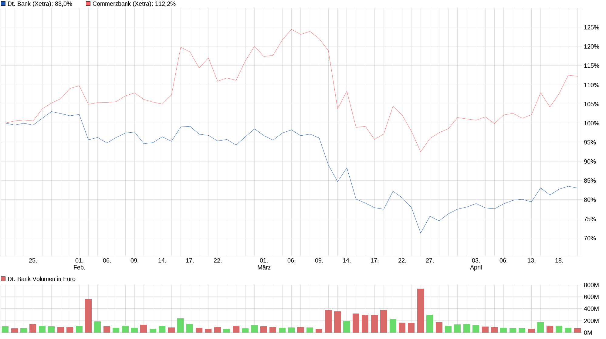 chart_quarter_deutschebank-1.png