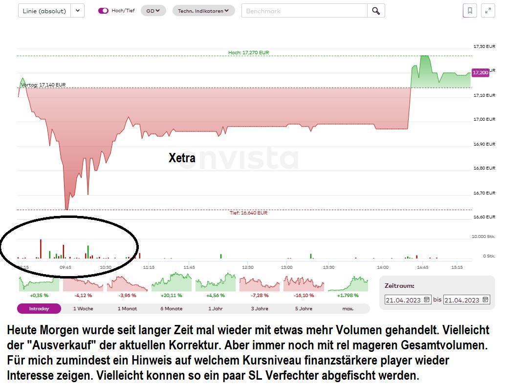 xetra_21.jpg