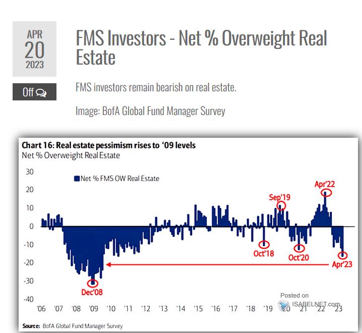 realestatesentiment.jpg