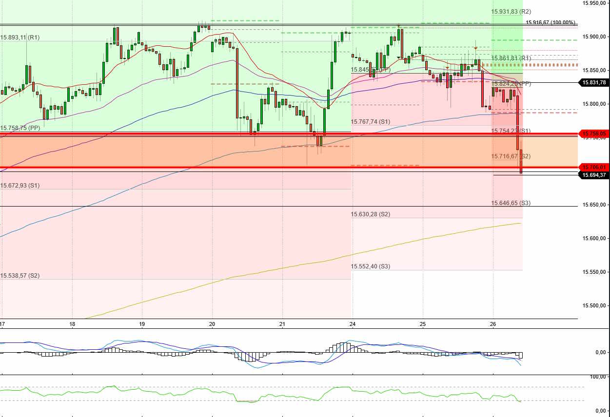 dax_1h_26.jpg