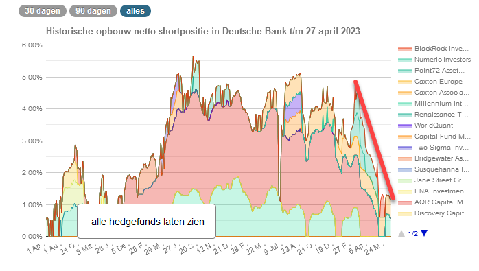 db-shortseller.png