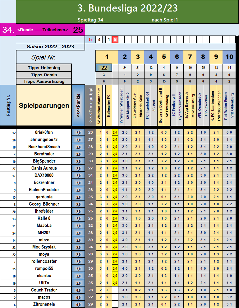 runde_34_nach_spiel_1.png