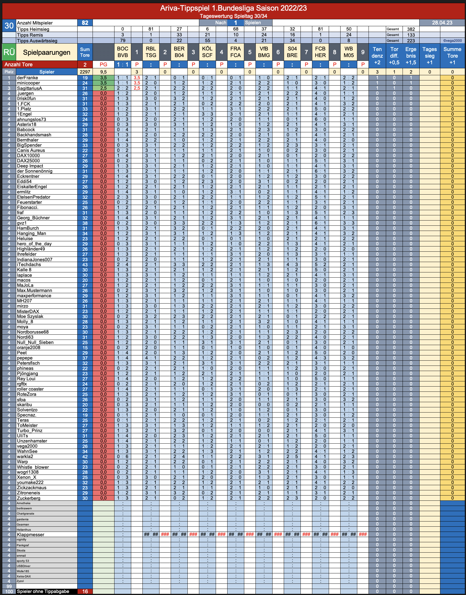 bildschirmfoto_2023-04-28_um_22.png