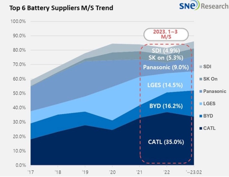 2023-q1.jpg