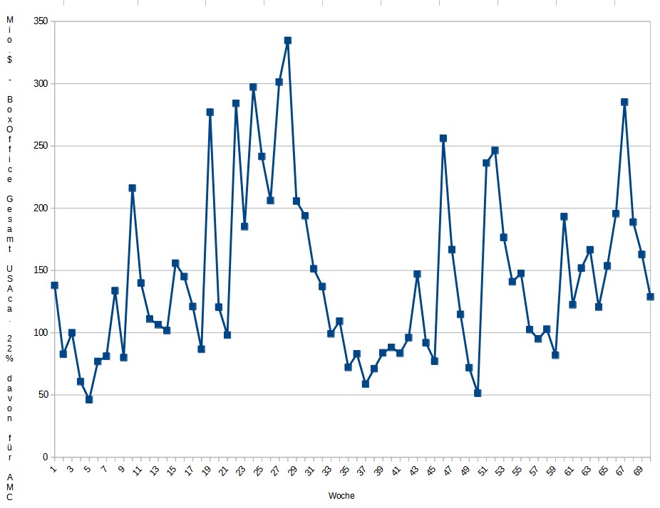 boxoffice_2023-05-04.jpg