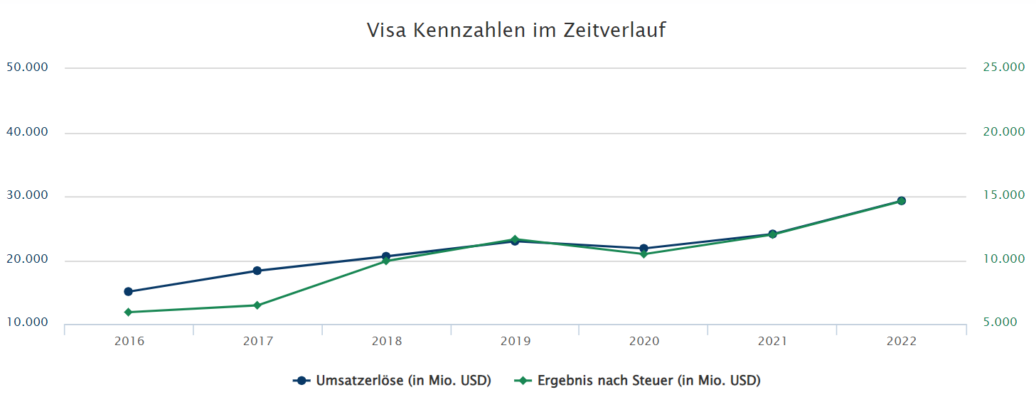 visamachtsgut.png